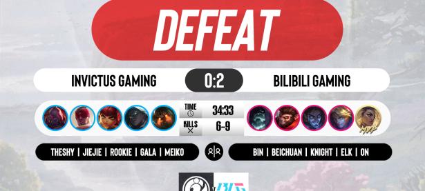 Scout赛事官方发布突破纪录新规，IG争议不断！的简单介绍