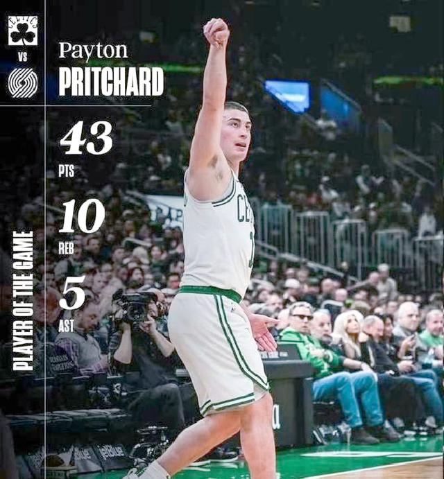 关于关键时刻意甲传出新动向，波士顿凯尔特人队长鼓劲，管理层表态——底气十足，数据趋势出现新变化的信息